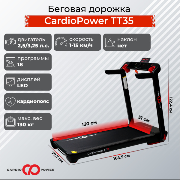 CardioPower TT35 из каталога беговых дорожек в Москве по цене 64900 ₽