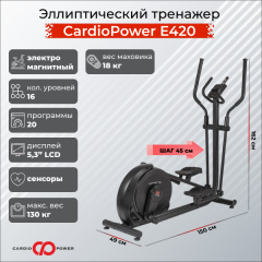 Эллиптический тренажер CardioPower E420 в Москве по цене 57900 ₽