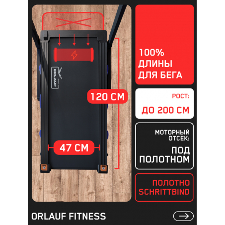 1 слайд галлереи