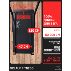1 слайд галлереи
