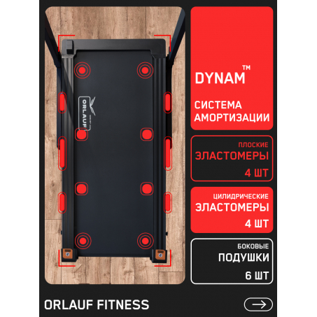 3 слайд галлереи