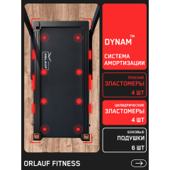 3 слайд галлереи