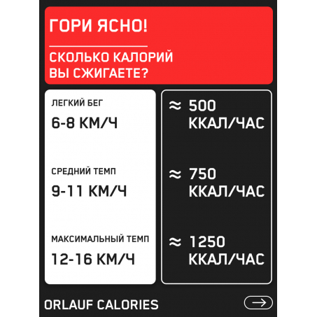10 слайд галлереи