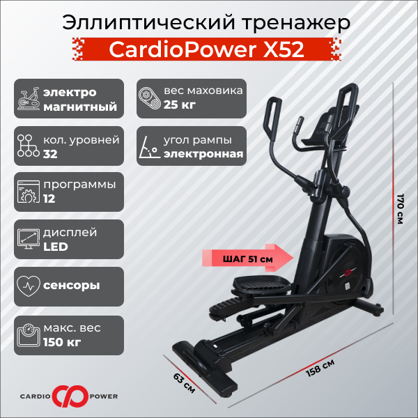 CardioPower X52 из каталога эллиптических тренажеров с изменяемым углом наклона рампы в Москве по цене 109900 ₽