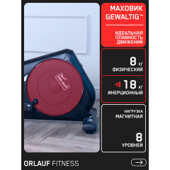 3 слайд галлереи
