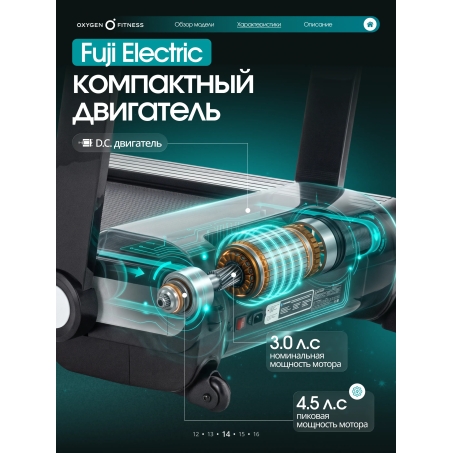 1 слайд галлереи