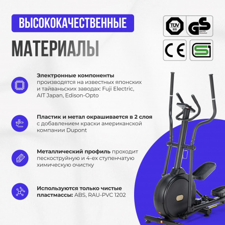 4 слайд галлереи