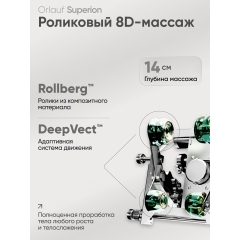 3 слайд галлереи