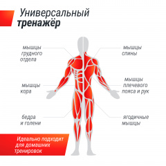 4 слайд галлереи