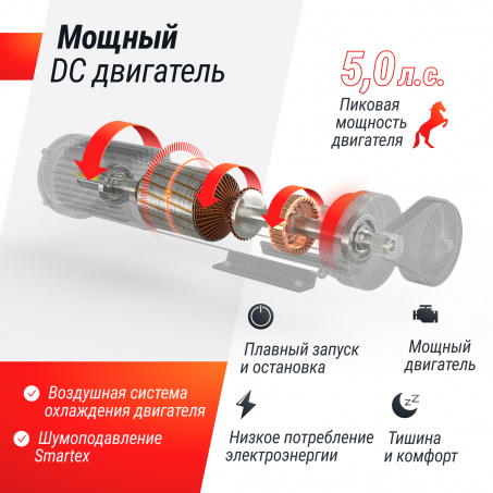 Рендер-8 для UnixFit MX-950B
