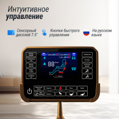 4 слайд галлереи