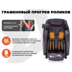 2 слайд галлереи