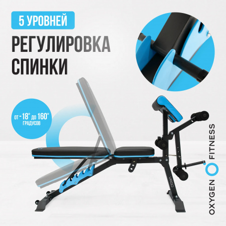 3 слайд галлереи