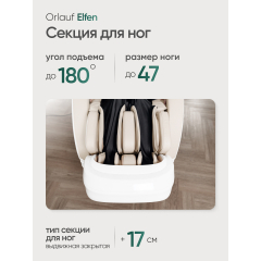 15 слайд галлереи