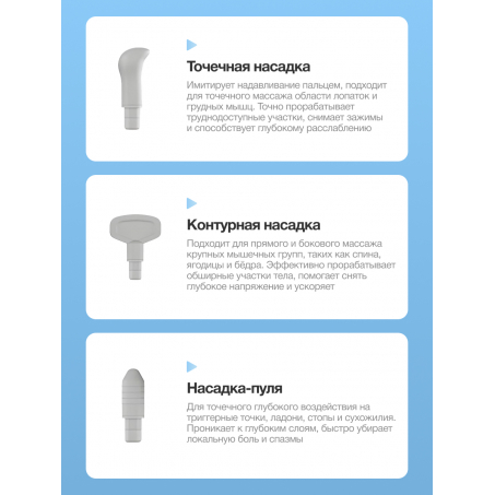 6 слайд галлереи