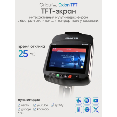 6 слайд галлереи