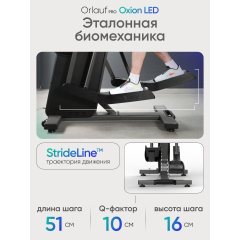 3 слайд галлереи