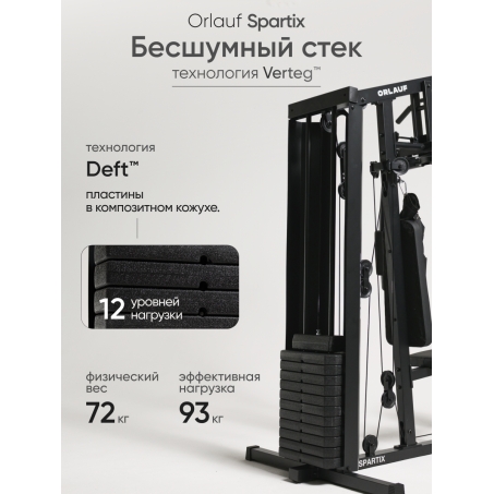 1 слайд галлереи