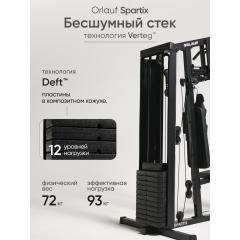 1 слайд галлереи