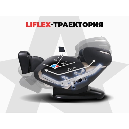 2 слайд галлереи