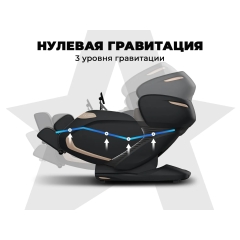 4 слайд галлереи