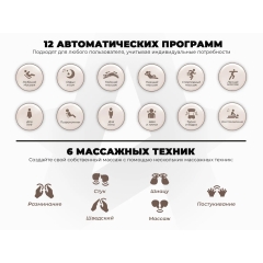 5 слайд галлереи