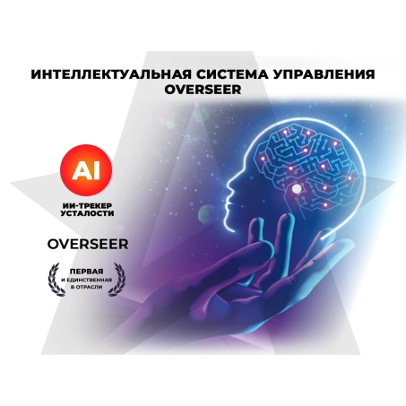 4 слайд галлереи