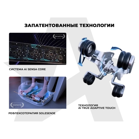 7 слайд галлереи