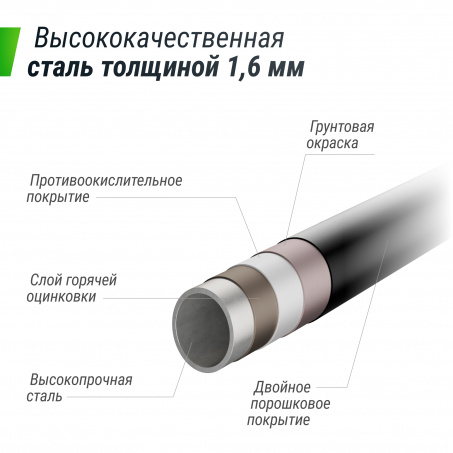 Рендер-8 для Unix Line Supreme Game 10FT / 305 см  (Blue)