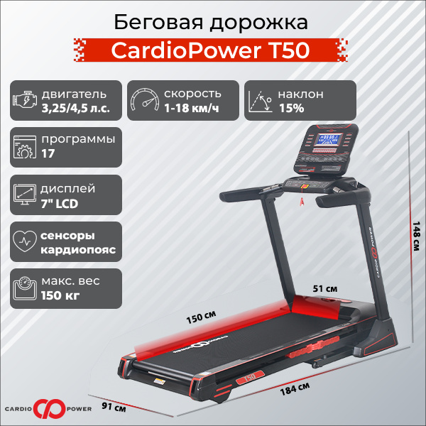 T50 в Москве по цене 91900 ₽ в категории беговые дорожки CardioPower